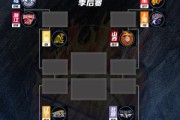 选号技巧-晋级八强！新疆大比分2-0淘汰同曦将在下一轮面对辽宁！